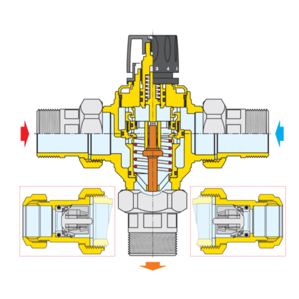 Válvula Mezcladora Termostática con Cartucho Intercambiable 5230 - Imagen 3