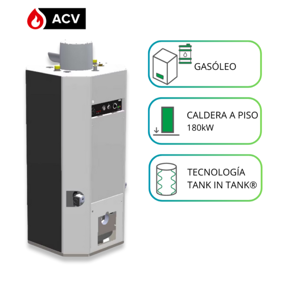 Caldera Heatmaster 200F