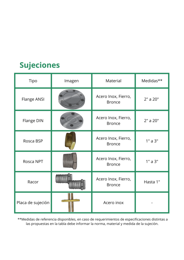Calefactor Tubular - Imagen 4