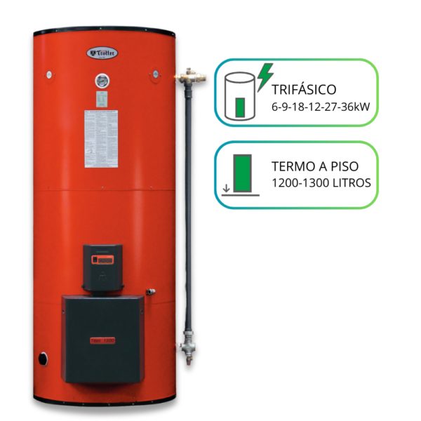 Termo Intelligent Titan